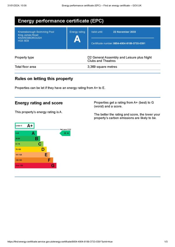 Knaresborough Health & Wellbeing Centre - CGP MEP